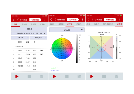Farlight Electronics