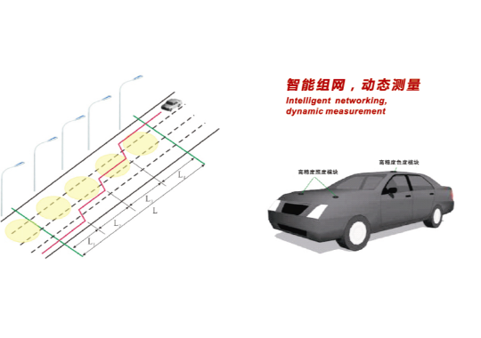 Farlight Electronics