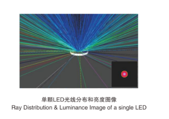 Farlight Electronics