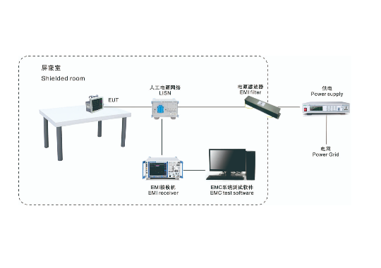 Farlight Electronics