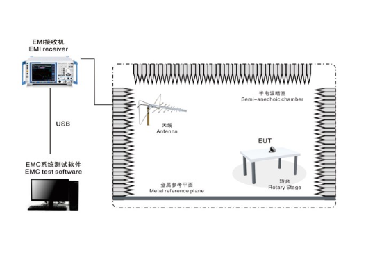 Farlight Electronics