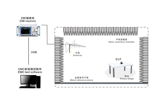 Farlight Electronics