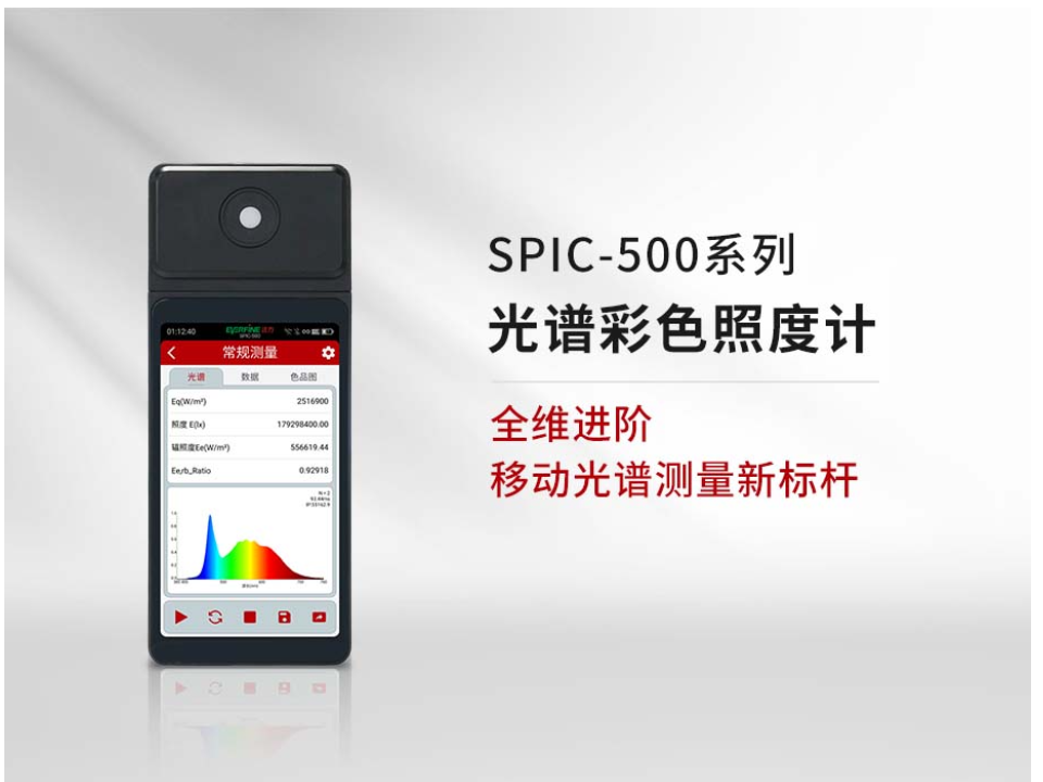 Farlight Electronics