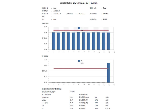 Farlight Electronics
