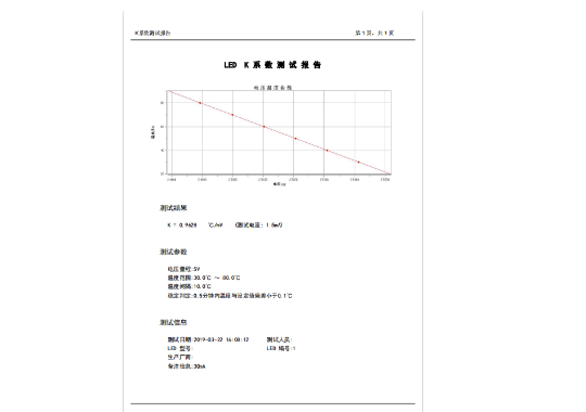 Farlight Electronics