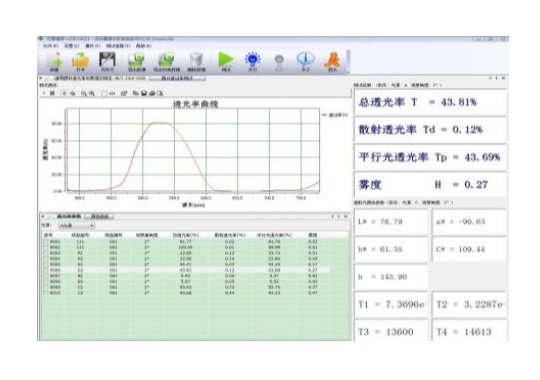 Farlight Electronics